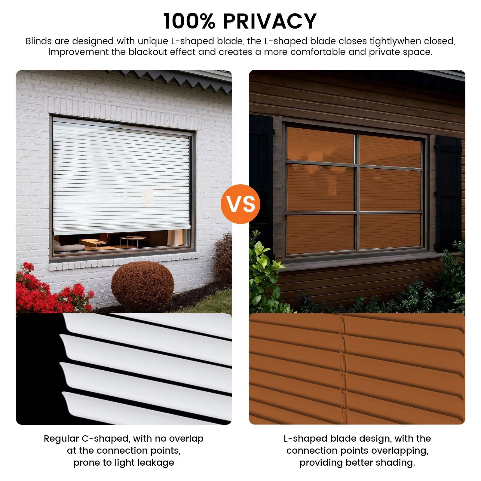 Brown mini blinds on a window, neatly closed horizontal slats for privacy